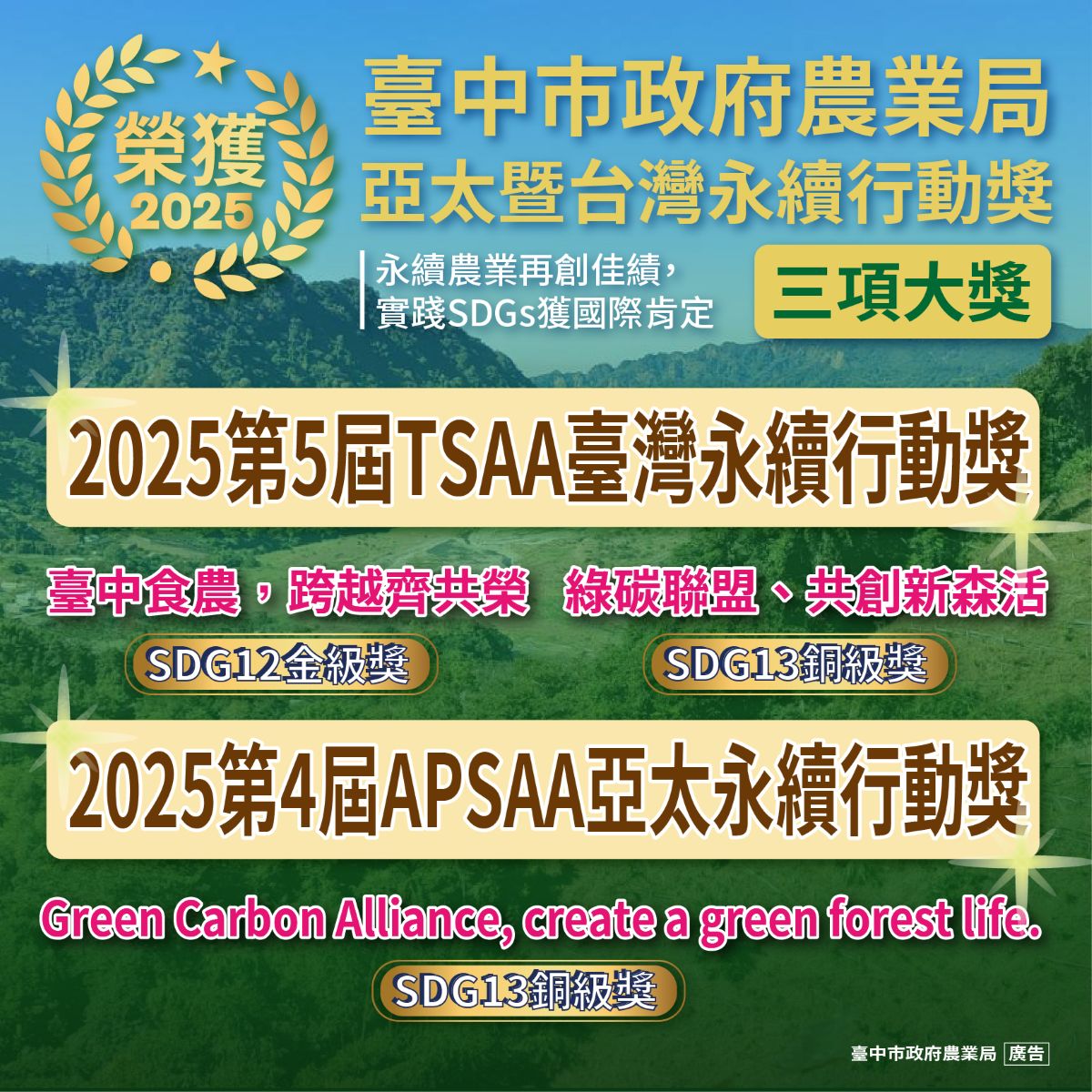 實踐SDGs獲國際肯定 中市永續農業榮獲2025亞太暨台灣永續行動獎1金2銅 | 新中華傳媒 | XZM