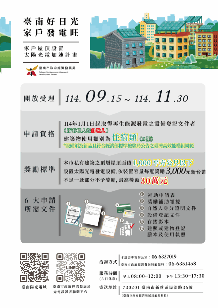 「家戶屋頂設置太陽光電加速計畫」宣傳圖卡