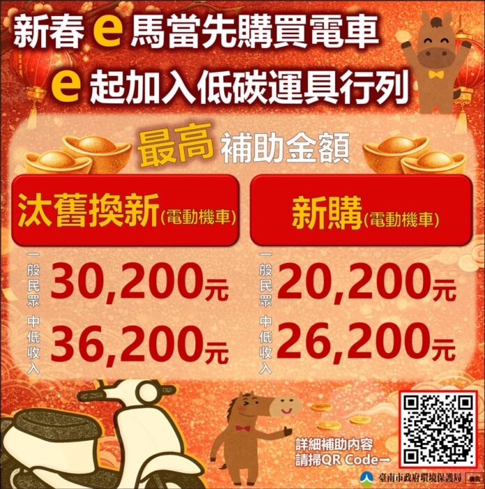 新春e馬當先購買電車2