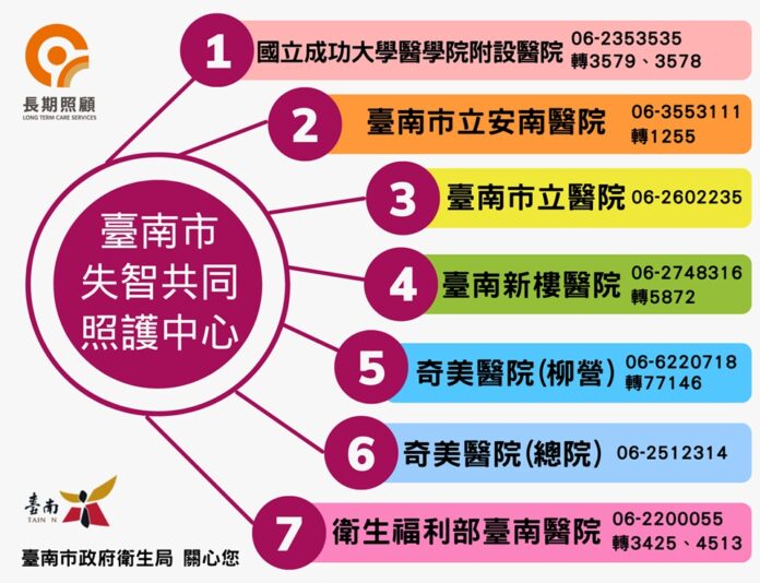 臺南市失智共同照護中心_0