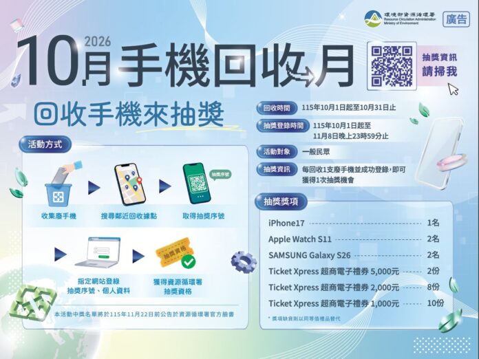 手機回收月2
