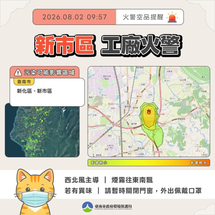 臉書圖卡
