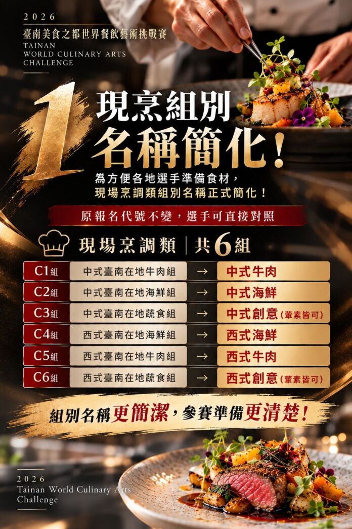 1.現場烹調名稱簡化_0